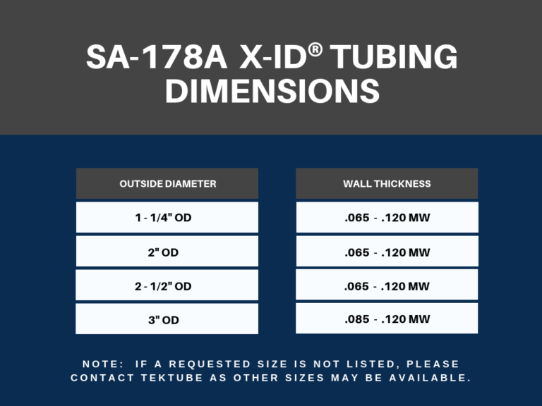 SA-178A X-ID® TUBING DIMENSIONS SA-178A X-ID® TUBING DIMENSIONS