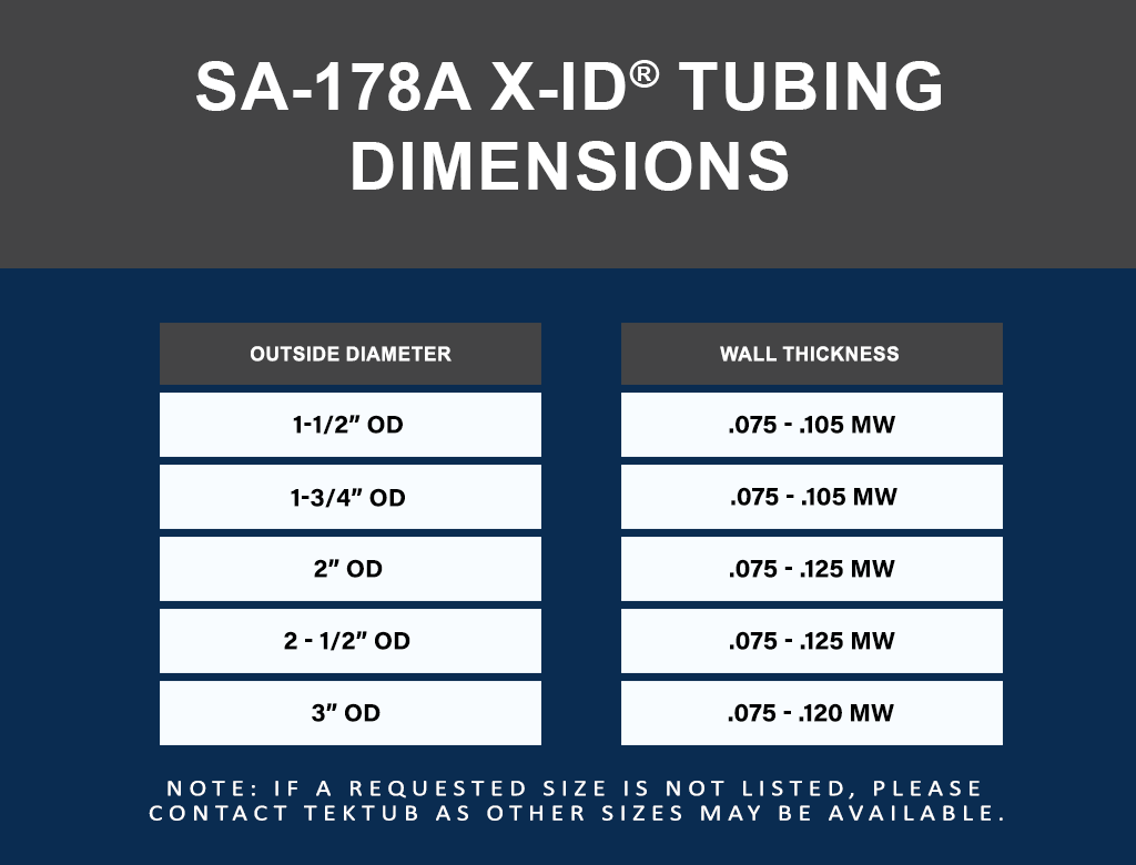 X-ID Tubing 2